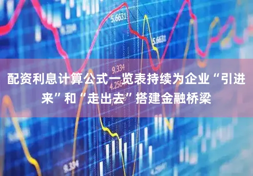 配资利息计算公式一览表持续为企业“引进来”和“走出去”搭建金融桥梁